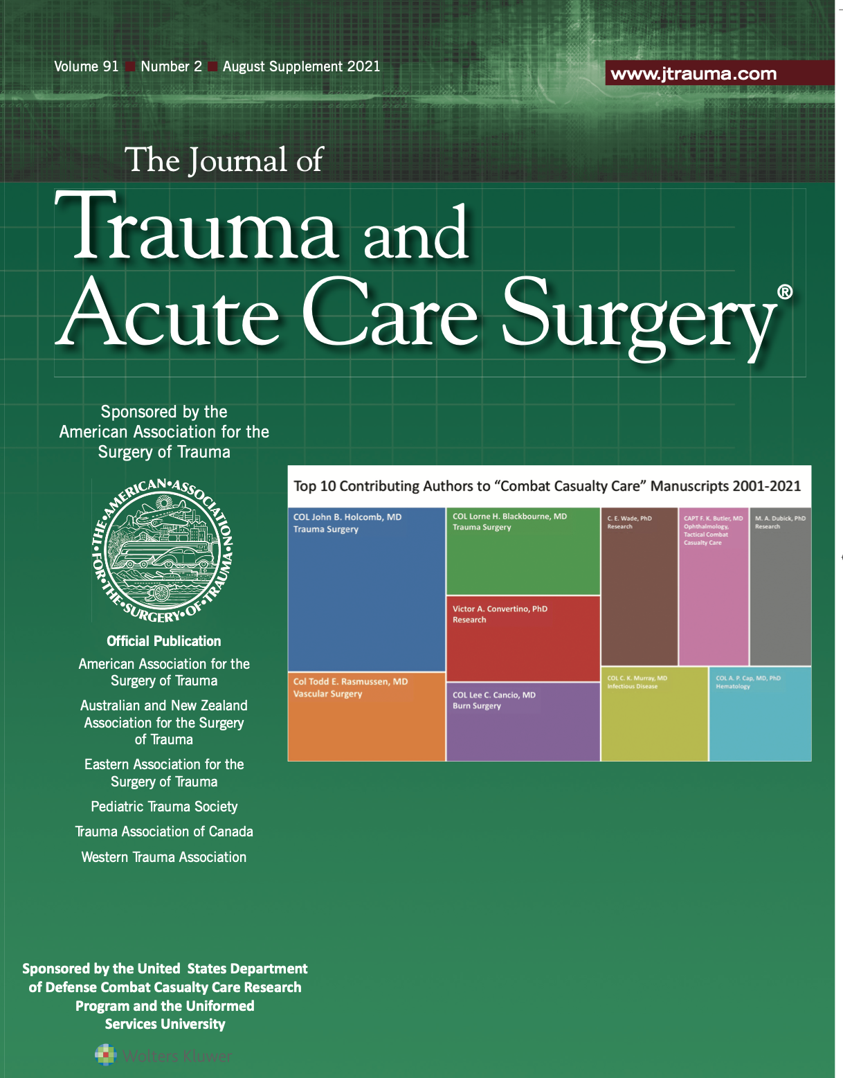 View 2021 MHSRS Supplement to the Journal of Trauma (new window)